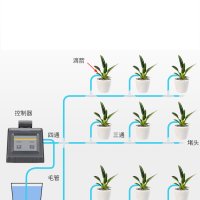 가정용 스마트팜 식물 수경재배기 야채 재배기 식물