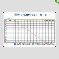 탁구 성적 및 대진표 900x600 스포츠 리그 맞춤칠판 도안보드 화이트보드 주문제작