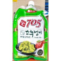 대용량 와사비 업소용 고추냉이 냉동 횟집 회집 700g