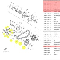 야마하 XMAX300 구동계세트 & 뷔르트 파츠크리너