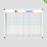 실적 현황판 1200x900 가맹점 영업 관리 주문제작 맞춤칠판 인쇄칠판 화이트보드