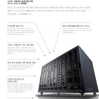 UCP sltm 8 32 내선 증설 모듈 보드 Ericsson LG 주장치 교환기