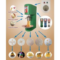 말차몽블랑 국수 아이스크림 기계 성형기 조형기 젤라토 메이커 국수모양 카페신메뉴