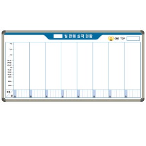 판매 실적현황판 칠판제작 인쇄 일반화이트보드 900X1800 (도안23-3-741)