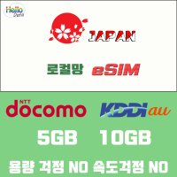 일본 이심 데이터 eSIM 5GB 10GB 도코모 KDDI 유심 핫스팟 여행 e심 오사카