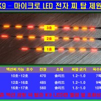 마이크로 면 발광 양면 LED 전자찌탑