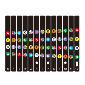 우쿨렐레 코드스티커 CS-01 지판 스케일스티커