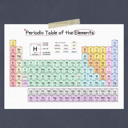 원소주기율표 인테리어 학습 포스터 (Periodic Table A2, A3)