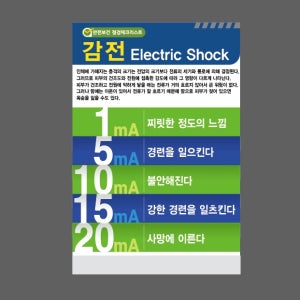 감전 ELECTRIC SHOCK 안전보건 점검체크리스트 절류의 세기의 영향 안전수칙 AL383 2030 산업스티커 20x30cm