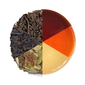 [25g 모든차] 우롱차 백호은침 백차 무이암차 대홍포 봉황단총 장평수선 철관음 고수백차 전홍 홍차 보이차 보이숙차 중국차 (25g)