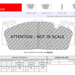 BMW F10M5 F18M5 페로도 브레이크패드 페로도DS2500