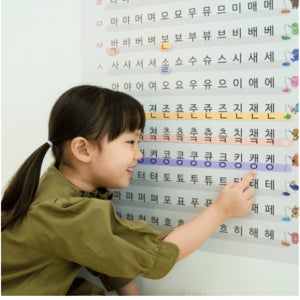 자음 모음표 아기 벽보 병풍 벽그림 한글 학습 가나다 벽보