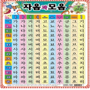 자음 모음표 아기 벽보 병풍 벽그림 한글 학습 가나다 벽보