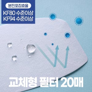 [1+1행사]교체형 마스크 필터 차단효율(99-92%) 정전기필터(20매입) 3종[택1] 퀼트 천 홈패션