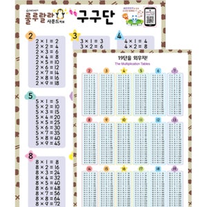 양면 구구단 방수 코팅 포스터 구구단표 아기 병풍 터미타임 신생아 유아 학습 벽보 벽그림