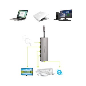 C타입 HDMI 컨버터 화면 확장 회전 USB 허브 랜선