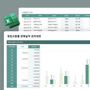 영업사원별 실적관리대장 엑셀 템플릿(판매실적, 영업사원, 판매내역 관리, 실적비교, 실적관리, 성과관리/분석)