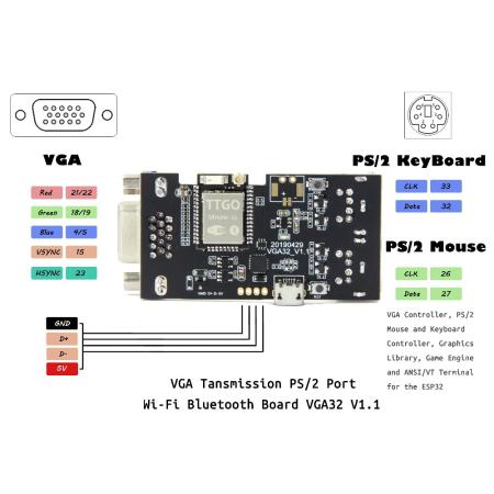 TTGO VGA32V14 컨트롤러 PS2 마우스 및 키보드 컨트롤러 그래픽 도서관 게임 엔진 VT 터미널 ESP32