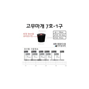 고무마개 최저가 가성비상품