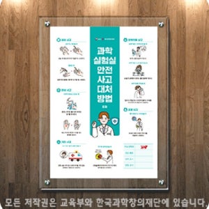 안전사고대처방법-아크릴