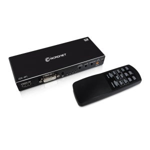 아크로넷 ZDK-4P1 2X2 4K 멀티비전 비디오월 컨트롤러