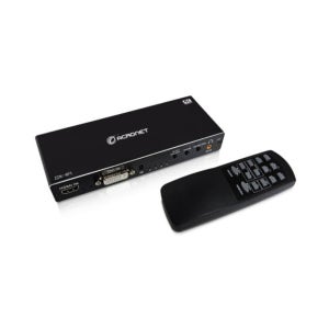 ACRONET(아크로넷) ZDK-4P1 2X2 4K 멀티비전 비디오월 컨트롤러