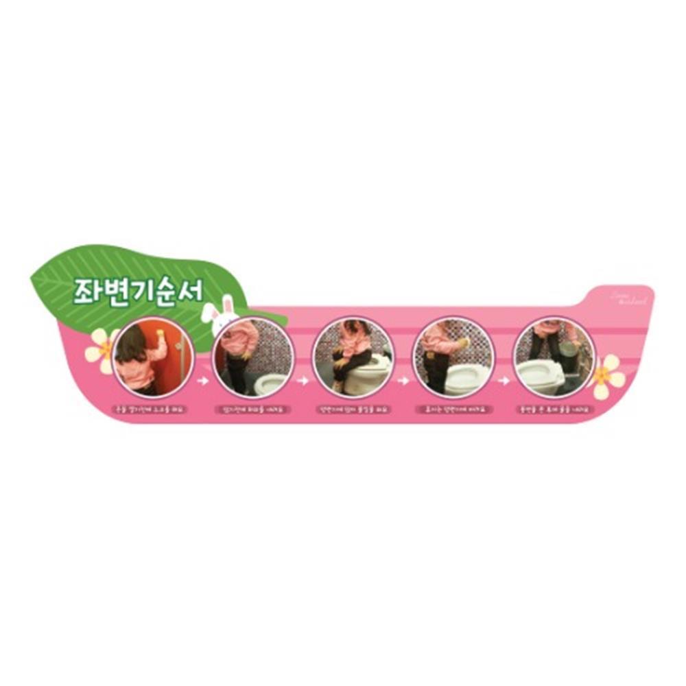어린이집 위생구성판 여아좌변기 사진 사용방법 안내판 634x183mm LP00000JF