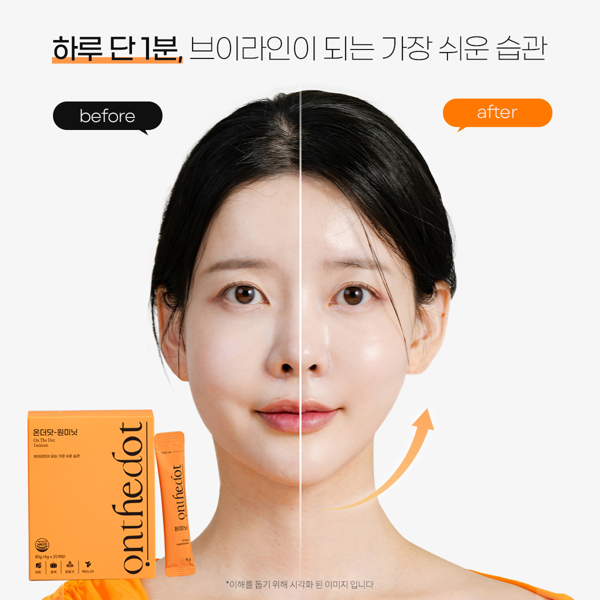 [온더닷] 원미닛 - 붓기환 1박스 20포 (<b>브이라인</b> / 붓기 케어) / 호박, 비트, 모링가, 칵티니아