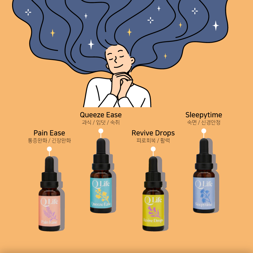 뉴질랜드 큐<b>라이프</b> - 자연치유에센스 통증/과식/회복/숙면 20ml 100%천연드롭