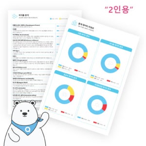 2인용 큐체크 970항목 음식물과민증 지연성알러지 영양 중금속 장내세균 호르몬 소화건강 자가검사키트