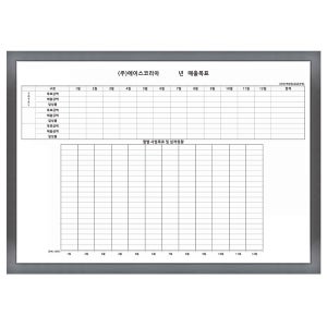 칠판나무 매출목표 사업목표 및 실적현황 작전판 시안 제작 회의실 1200-1800mm