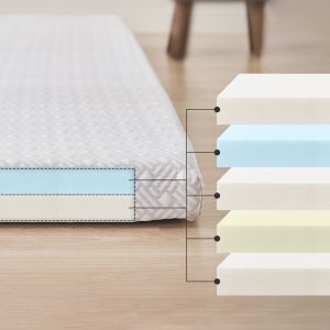 커스텀 내 맘대로 맞춤 토퍼 매트리스 8cm 슈퍼싱글 60kg/m³ 오픈셀 메모리폼