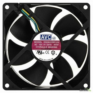 COOLERTEC AVC-DS09225R12H-4P / MPS