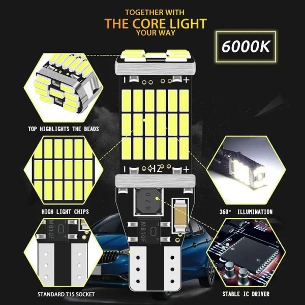 LED 슈퍼 <b>브라이트</b> 캔버스 백업 자동차 공원 조명 레드 12V W16W 2 개