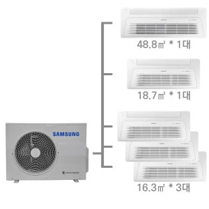 삼성 가정용 무풍 시스템 에어컨 5실, 116.4㎡, 단배관