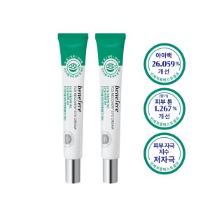 [ 눈밑 아이백 26% 개선 크림] 코리아나 베네페레 TCS 아이크림 20ml, 2개