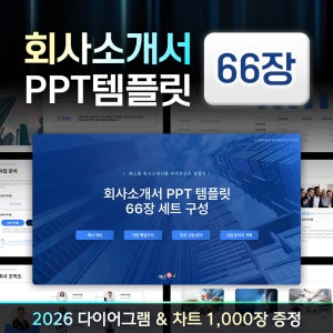 회사소개서 66장 PPT 템플릿 세트 - 기업소개, 회사소개, 브랜딩, IR자료, 투자유치, 사업계획서 파워포인트