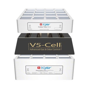 [정품판매]아이큐에어 공기청정기 필터 프리맥스헤파/V5-Cell HP100 HP150 HP250 당일출발