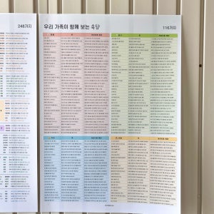 속담 100가지 모음 포스터 방수 유아 아기 학습 벽보 동물 과일 바다 영어 한글 숫자