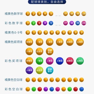 전동 로또 추첨기 경품추첨 포함 이벤트 1- A. 엔터테인먼트 스타일 60 볼 6 개의 빈