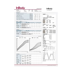 [소모품] 인바디 소아청소년용 결과지 / 아동용 / 소아용 / 인바디 용지 / 결과 용지