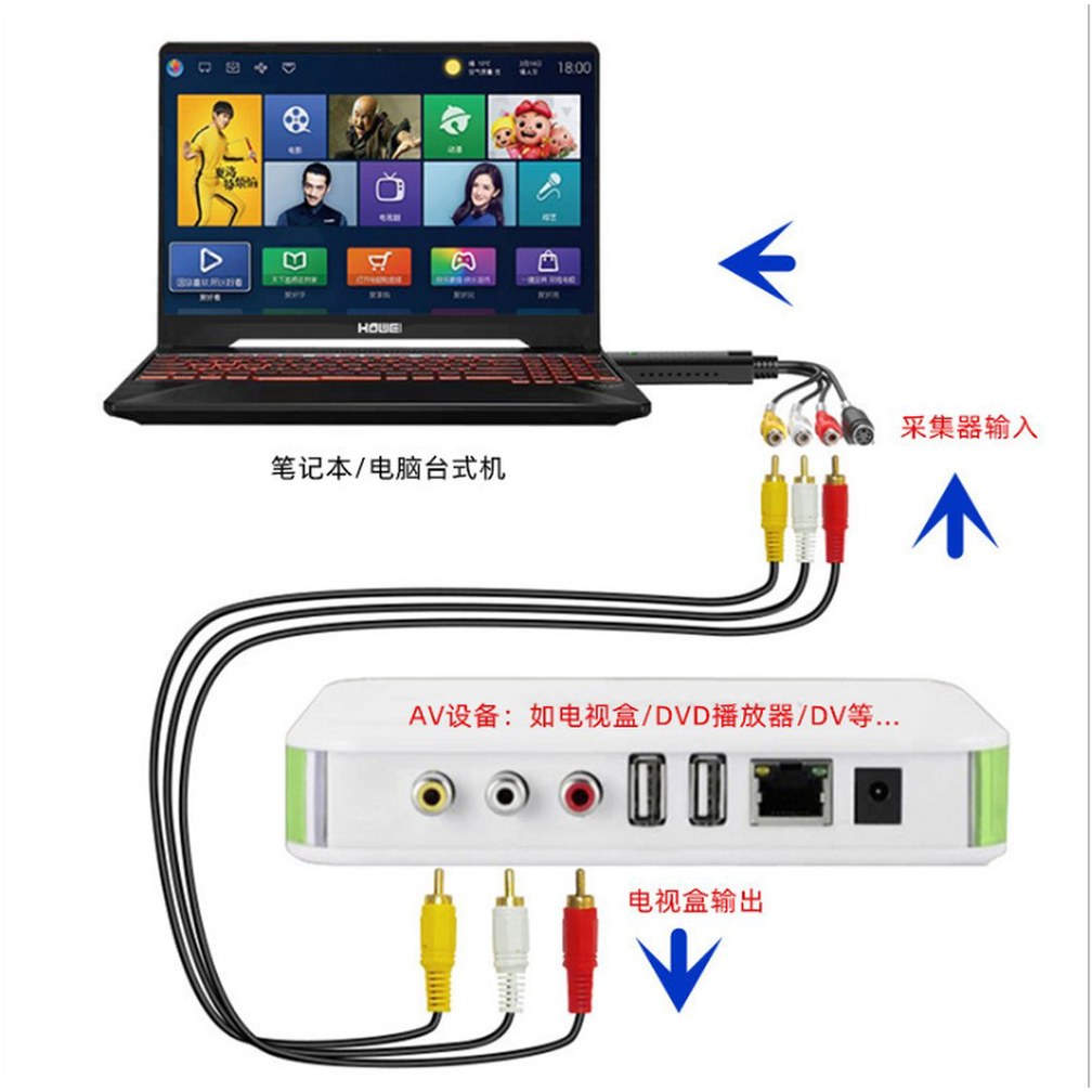 캠코더테이프변환 아날로그 복원 파일변환 어댑터 USB 캠코더