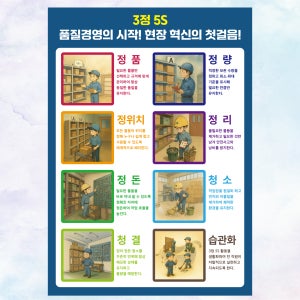 3정5S 포스터 안전수칙 3정5행 A2 사이즈