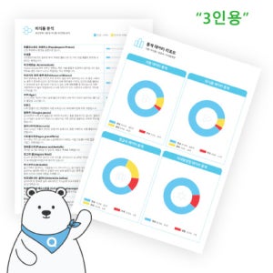 3인용 가족 커플 맞춤 큐체크 970항목 음식물과민증 지연성알러지 영양 중금속 장내세균 호르몬 소화건강 자가검사키트
