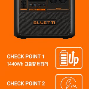 AC180P +220W 태양광패널 완전방수/ 블루에티 파워뱅크 결합상품 (가방포함 1440Wh 1800W)
