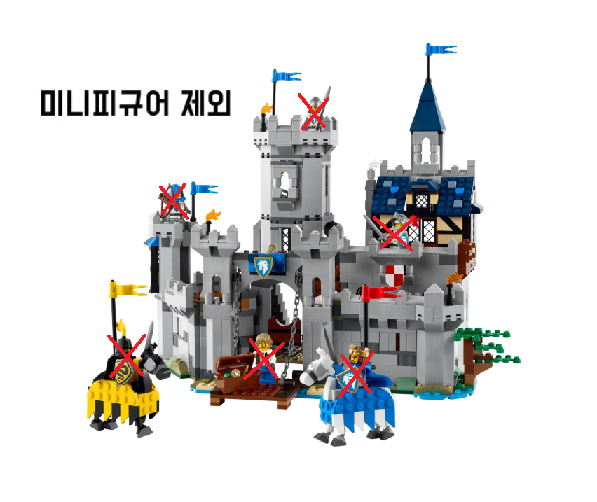 레고 31168 캐슬 벌크 중세 마기사의 성 (31168)- 미니피규어및 소품 제외 설명서 포함 박스제거