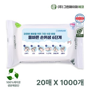 생분해 에코닉 화이트 20매 40gsm 1000개 휴대용 물티슈 판촉 홍보 전도