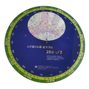 28수나경 천문도 해설집 대유학당