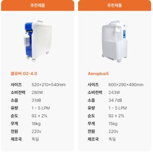 [임대]의료용산소발생기 대여 독일저소음 보험적용가능 산소호흡기 수도권당일배송 1개월단위
