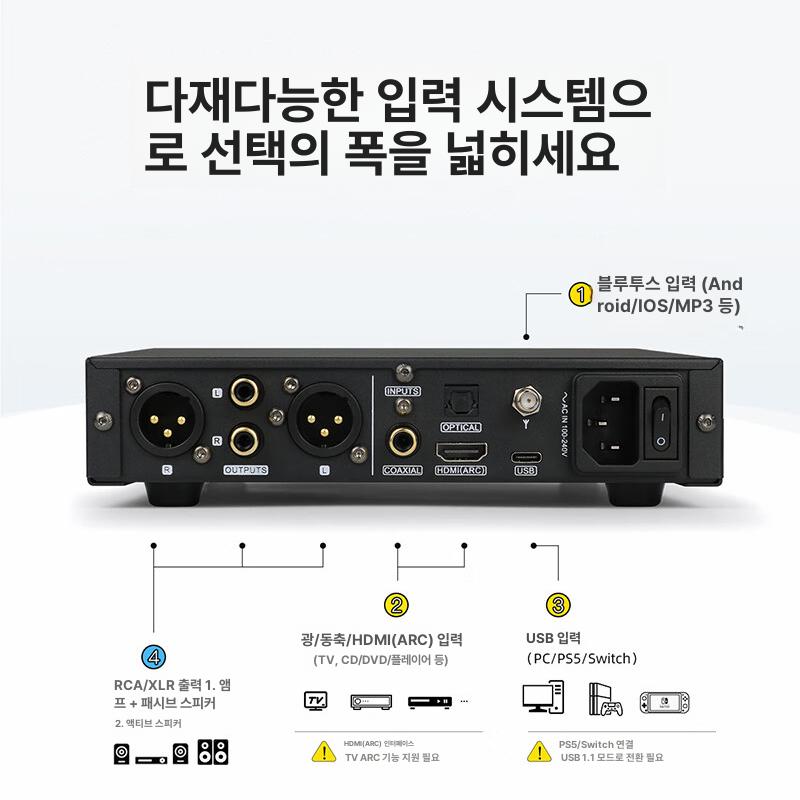 SMSL DO100PRO MQA 하이엔드 듀얼 하이파이